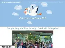 Sites similar to visitfromthestork.co.uk