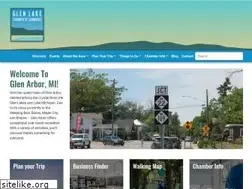 Sites similar to visitglenarbor.com