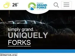 Sites similar to visitgrandforks.com