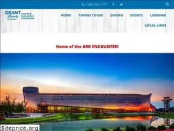 Sites similar to visitgrantky.com