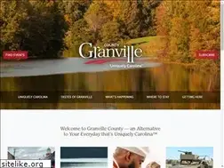 Sites similar to visitgranvillenc.com