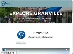 Sites similar to visitgranvilleohio.com