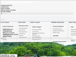 Sites similar to visitgreatermankato.com