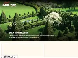 Sites similar to visitharford.com