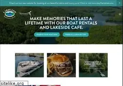 Sites similar to visitlakesend.com
