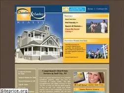 Sites similar to visitlbi.com