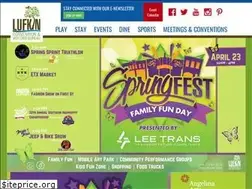 Sites similar to visitlufkin.com