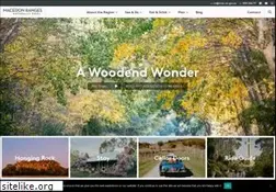 Sites similar to visitmacedonranges.com
