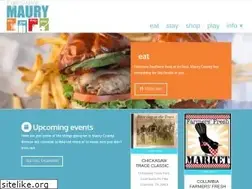 Sites similar to visitmaury.com