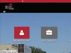 Sites similar to visitmilton.com