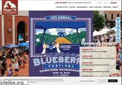 Sites similar to visitnacogdoches.org