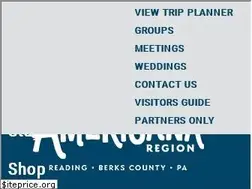 Sites similar to visitpaamericana.com