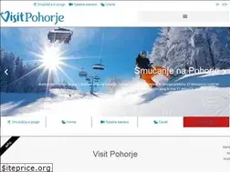 Sites similar to visitpohorje.si
