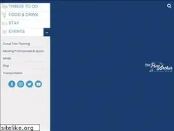 Sites similar to visitportarthurtx.com