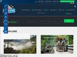 Sites similar to visitpottertioga.com