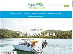 Sites similar to visittablerocklake.com