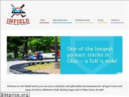 Sites similar to visittheinfield.com