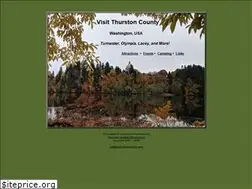 Sites similar to visitthurstoncounty.com