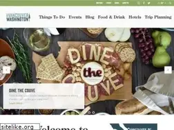 Sites similar to visitvancouverusa.com