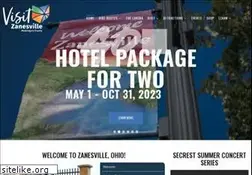 Sites similar to visitzanesville.com