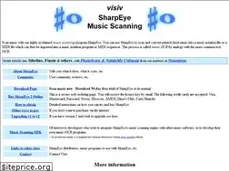 Sites similar to visiv.co.uk