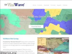 Sites similar to visiwave.com