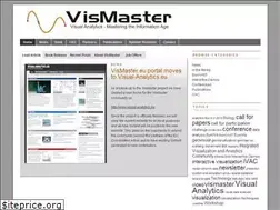 Sites similar to vismaster.eu