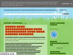 Sites similar to vismayaplus.blogspot.com