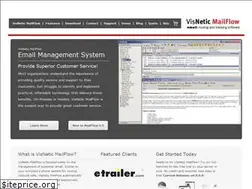 Sites similar to visnetic.com