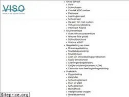 Sites similar to viso-roeselare.be