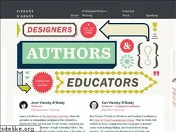 Sites similar to visockyogrady.com