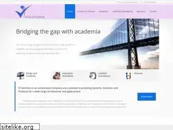 Sites similar to visolutions.org