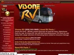 Sites similar to visonerv.com