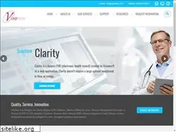 Sites similar to visonex.com