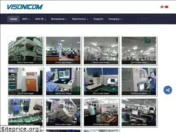 Sites similar to visonicom.com