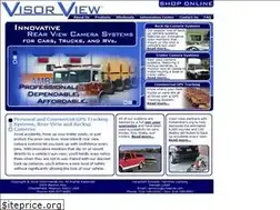 Sites similar to visorview.com
