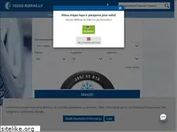 Sites similar to visos-riepas.lv