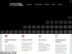 Sites similar to visosystems.com