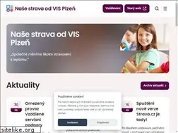 Sites similar to visplzen.cz