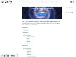 Sites similar to vispy.org