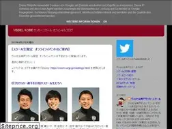 Sites similar to visselschool.blogspot.com