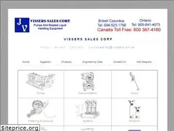 Sites similar to visserssales.com