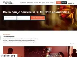 Sites similar to visservanbaars.nl