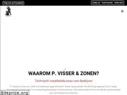 Sites similar to visserverwarming.nl