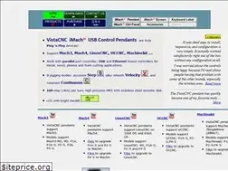 Sites similar to vistacnc.com