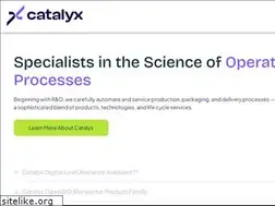 Sites similar to vistalink.be