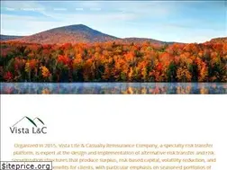 Sites similar to vistare.us