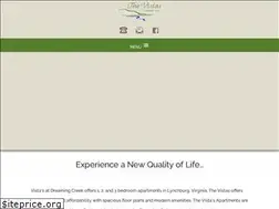 Sites similar to vistasapartments.com