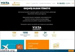 Sites similar to vistatourism.com