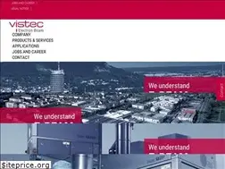 Sites similar to vistec-semi.com